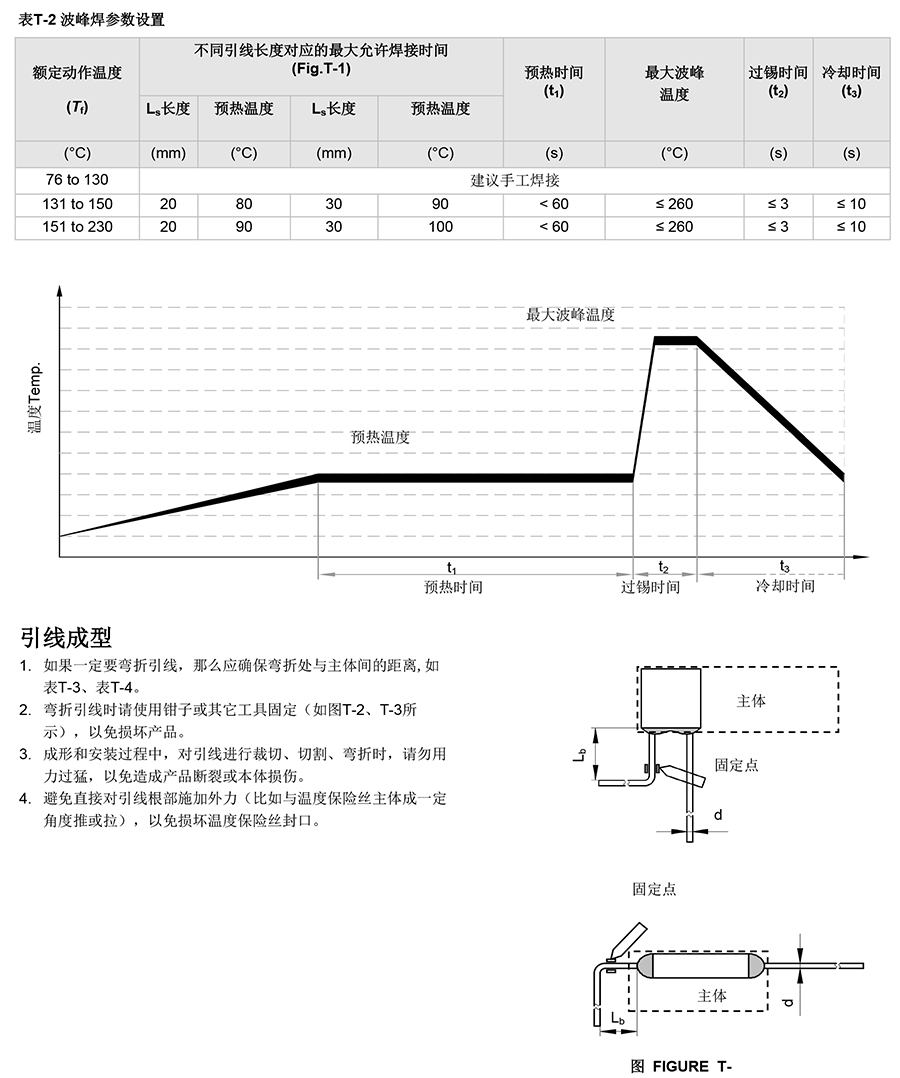 4.Attention -中文-4.jpg