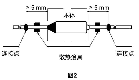 OTCO 公共部分的注意事项 CHN-3.jpg